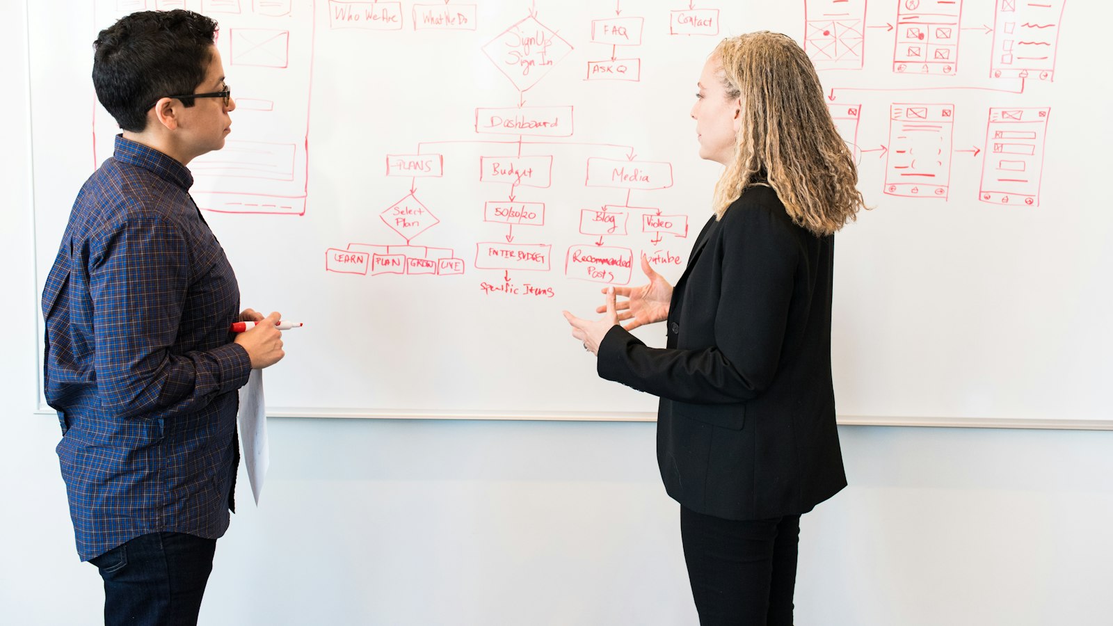 A man and a woman discuss a flowchart drawn in red marker on a whiteboard